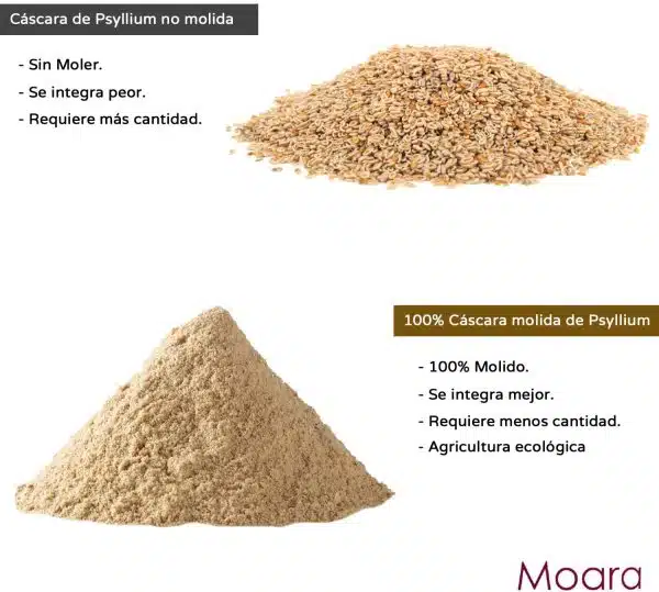 Psyllium - sin gluten-  MOARA 200g - Imagen 4